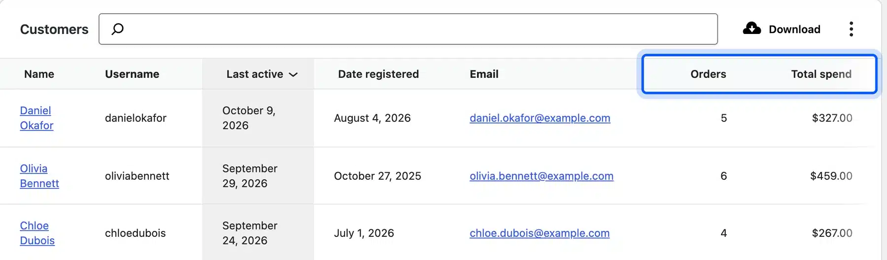 WooCommerce Customers report with the Orders and Total spend columns outlined