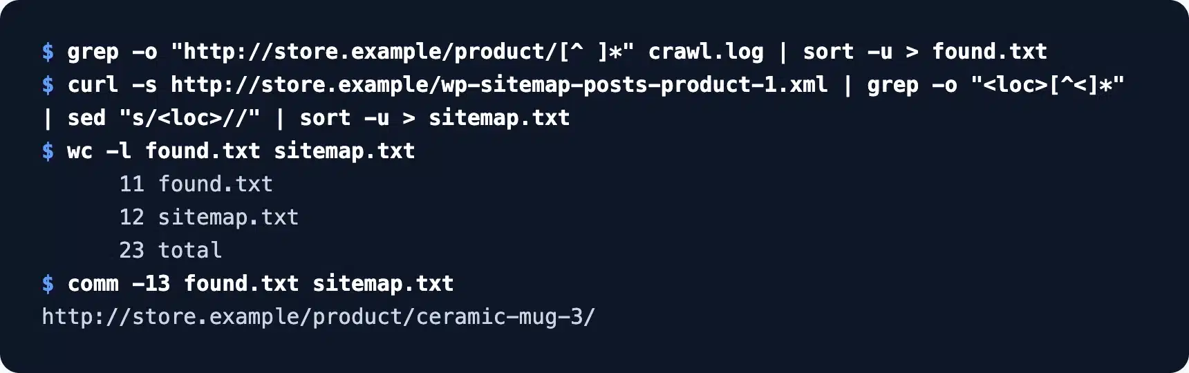 Orphan product found by comparing a crawl with the sitemap