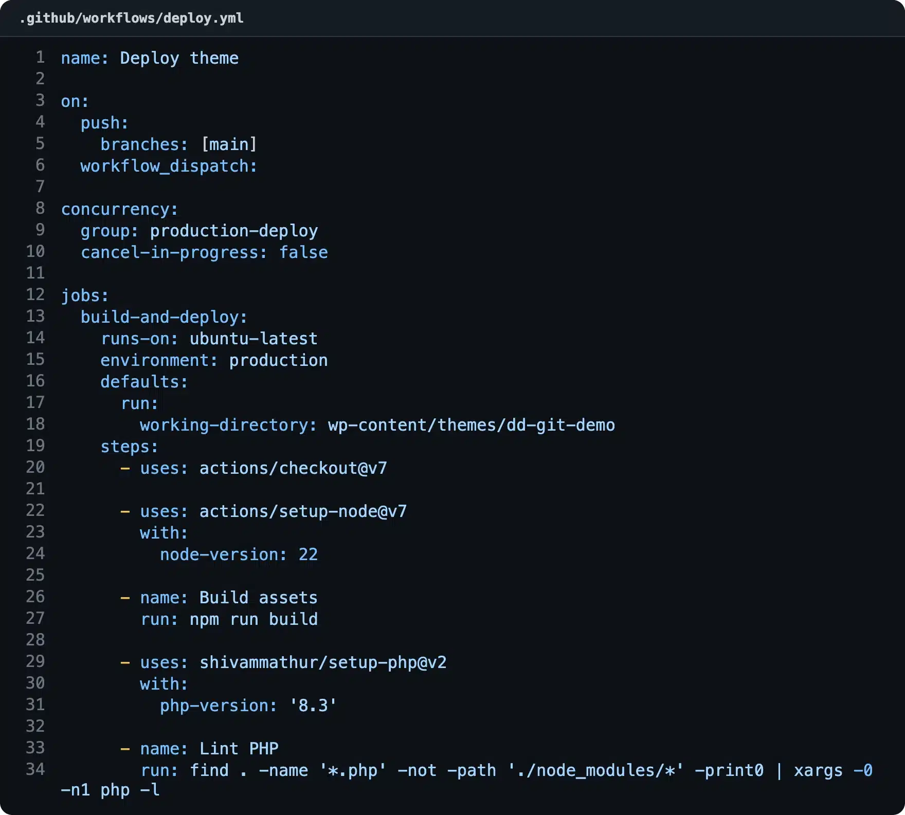 GitHub Actions workflow file for WordPress CI/CD in an editor view