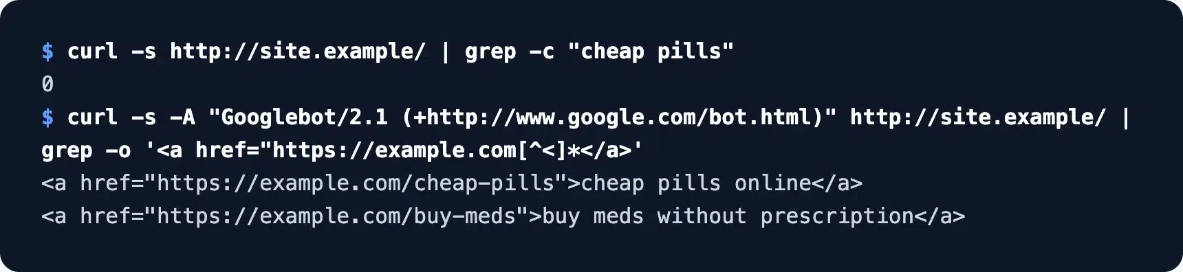 Pharma hack links shown only to the Googlebot user agent