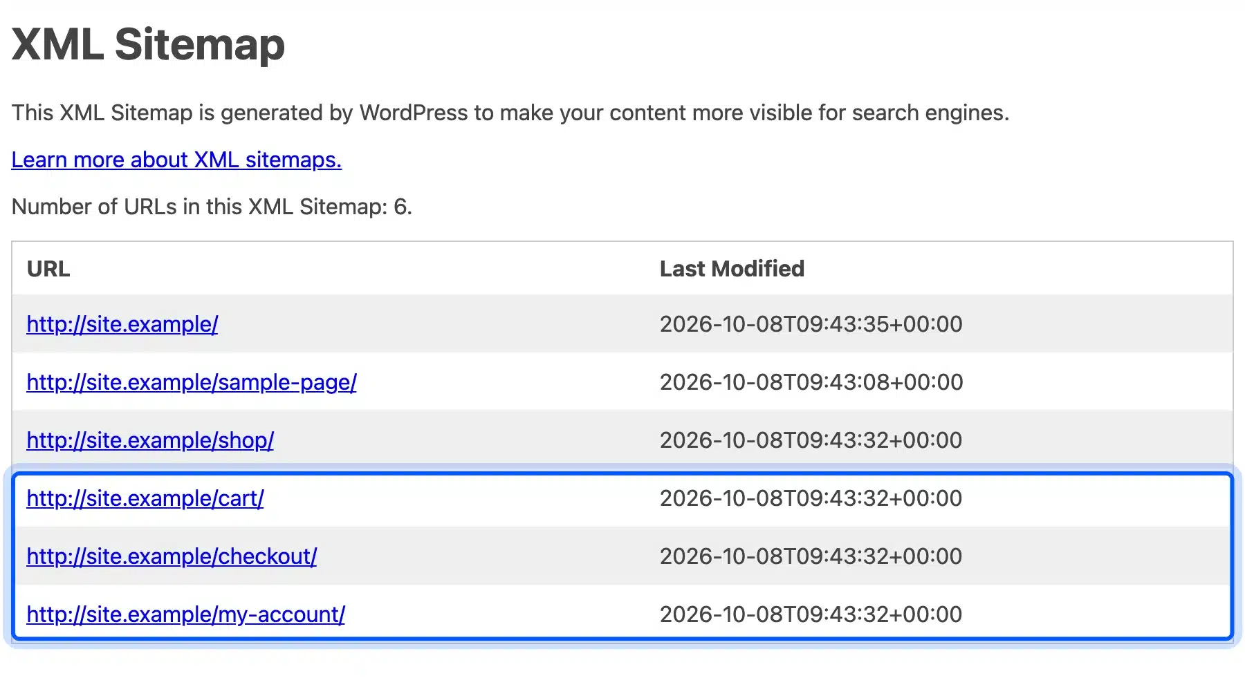 WordPress XML sitemap listing cart and checkout pages