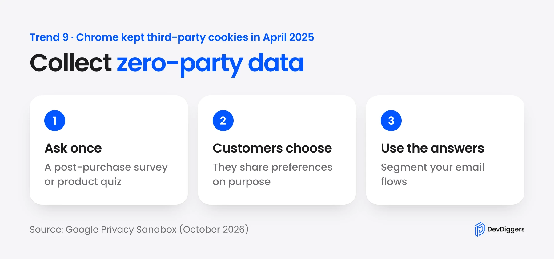 Three steps to collect zero-party data in a WooCommerce store